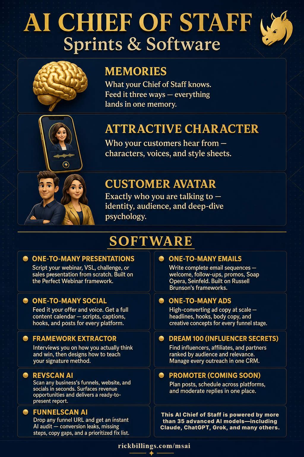 marketing-secrets-ai-chief-of-staff marketing-secrets-ai-chief-of-staff